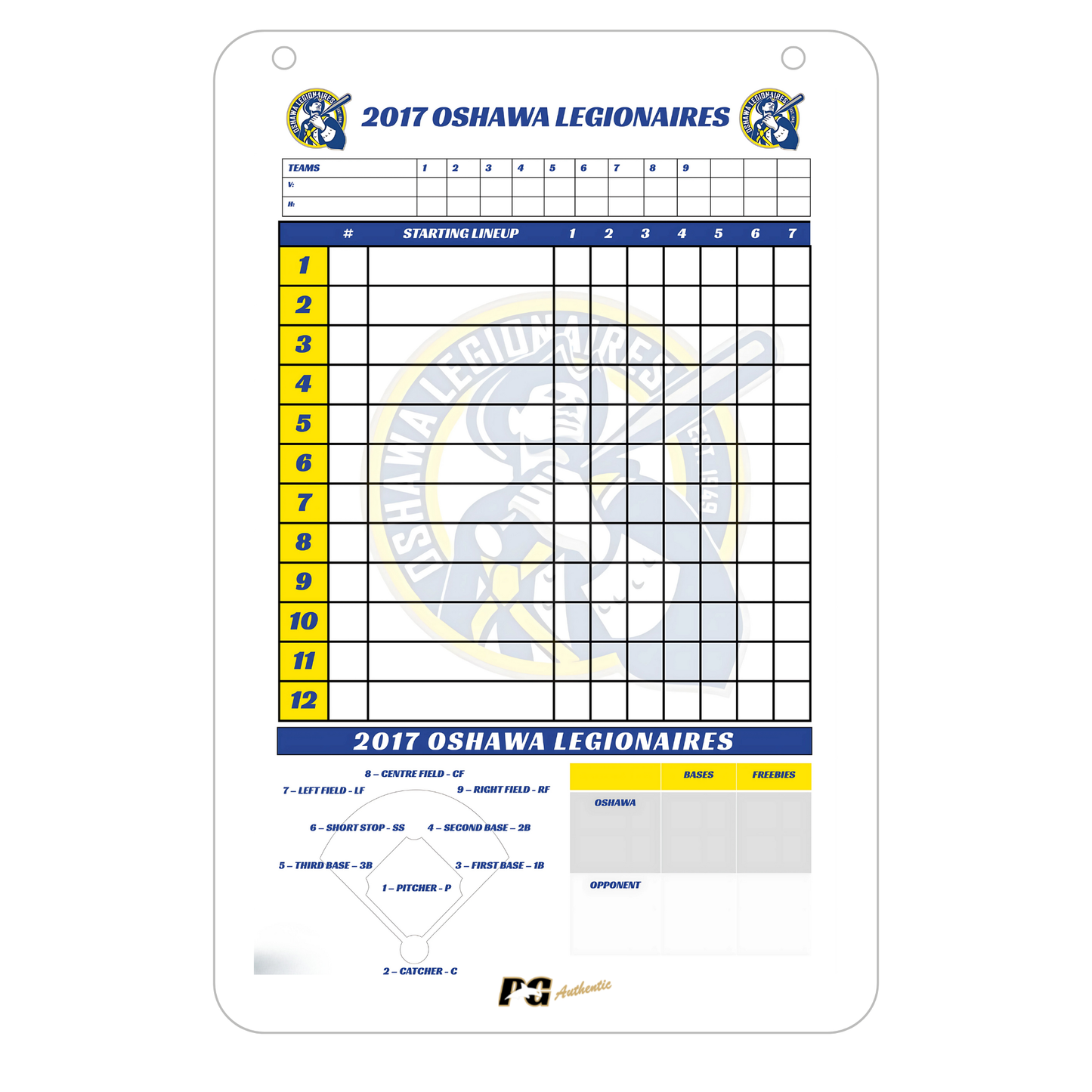 Baseball/Softball - Coaching Boards