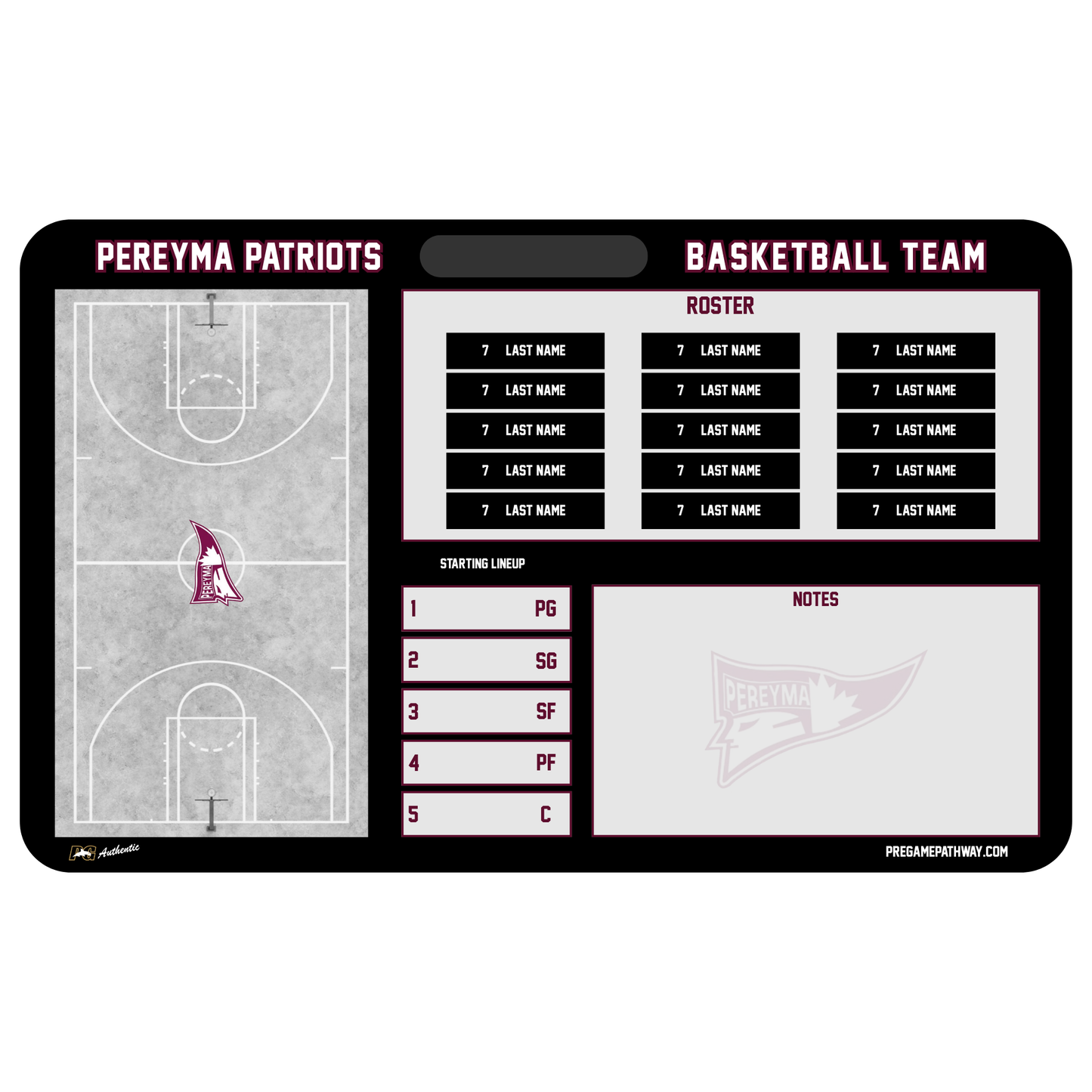 Basketball Coaching Boards